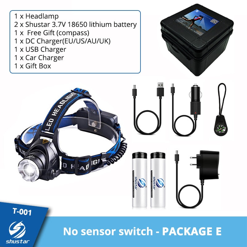 Portable LED Headlamp