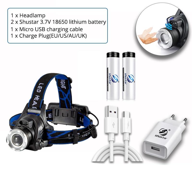 Portable LED Headlamp