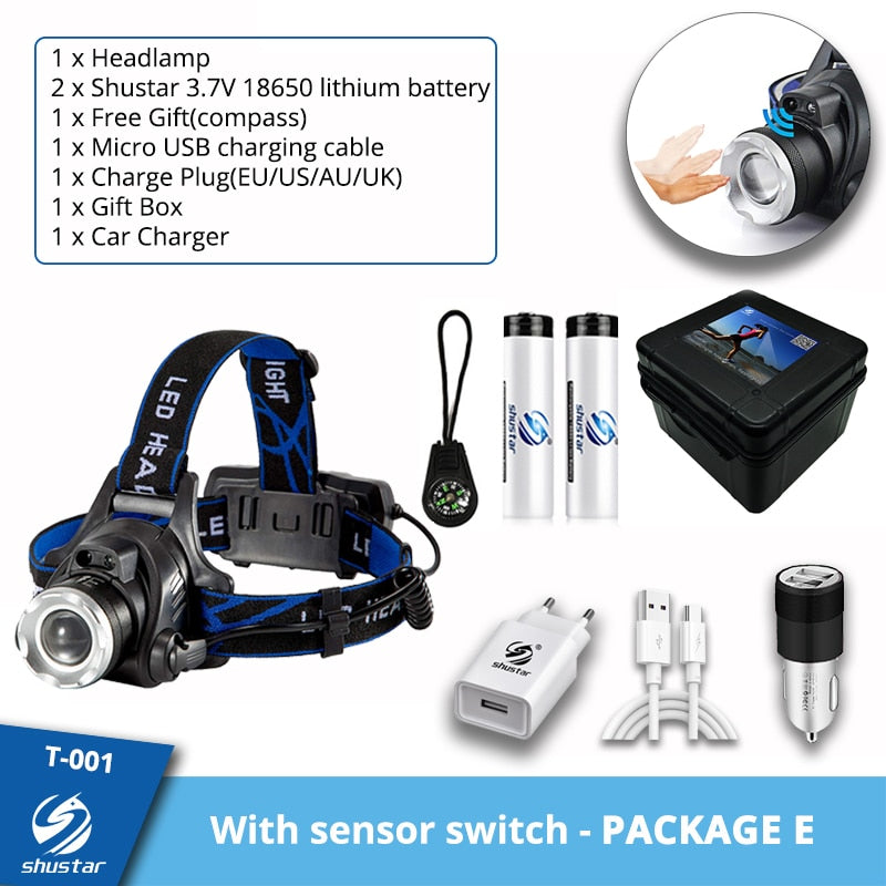 Portable LED Headlamp