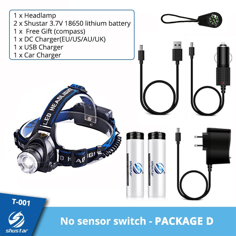 Portable LED Headlamp