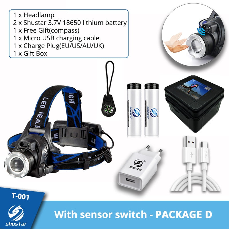 Portable LED Headlamp
