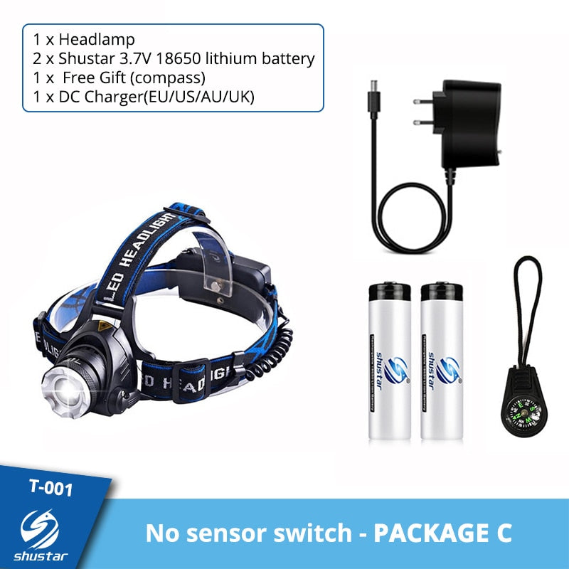 Portable LED Headlamp