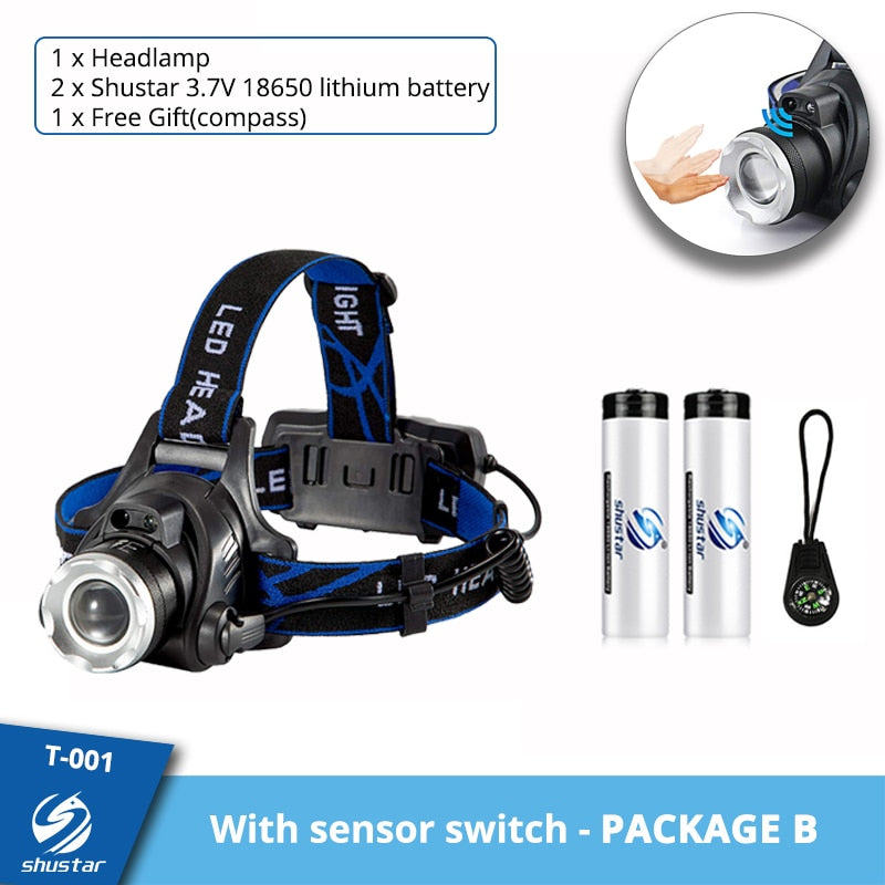 Portable LED Headlamp