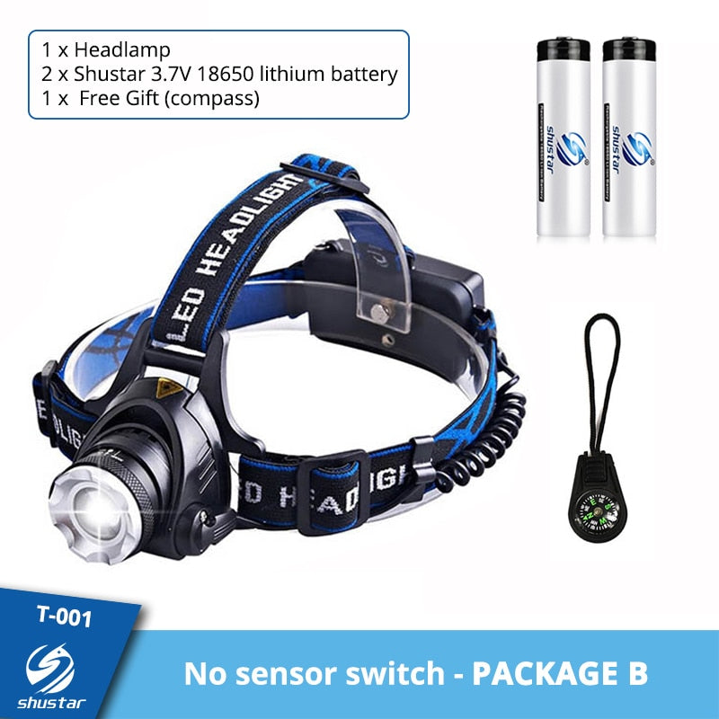 Portable LED Headlamp
