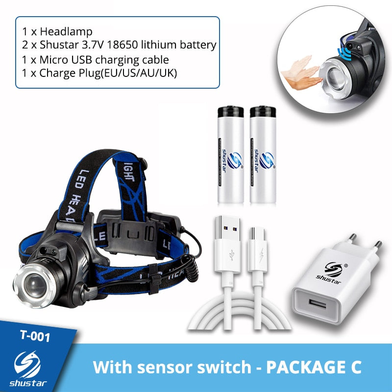 Portable LED Headlamp